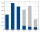 2013-08-01_Verlustlistenstatistik.png