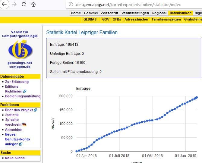 DES: Kartei Leipziger Familien
