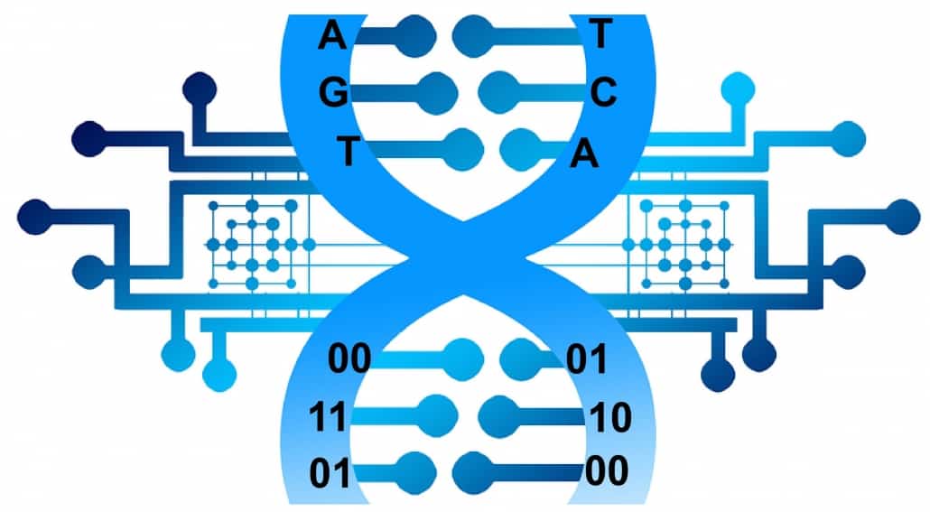 DNA Technologie