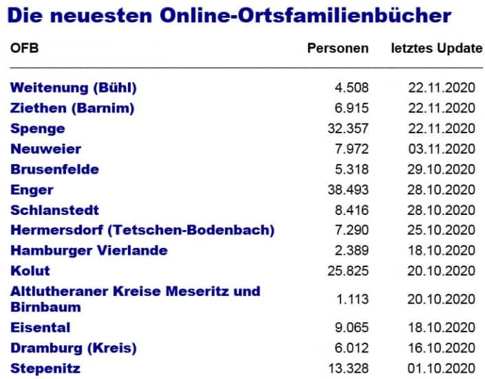 Neue Online-Ortsfamilienbücher • Verein für Computergenealogie e.V ...