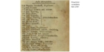 Einwohnerverzeichnis Köln 1797