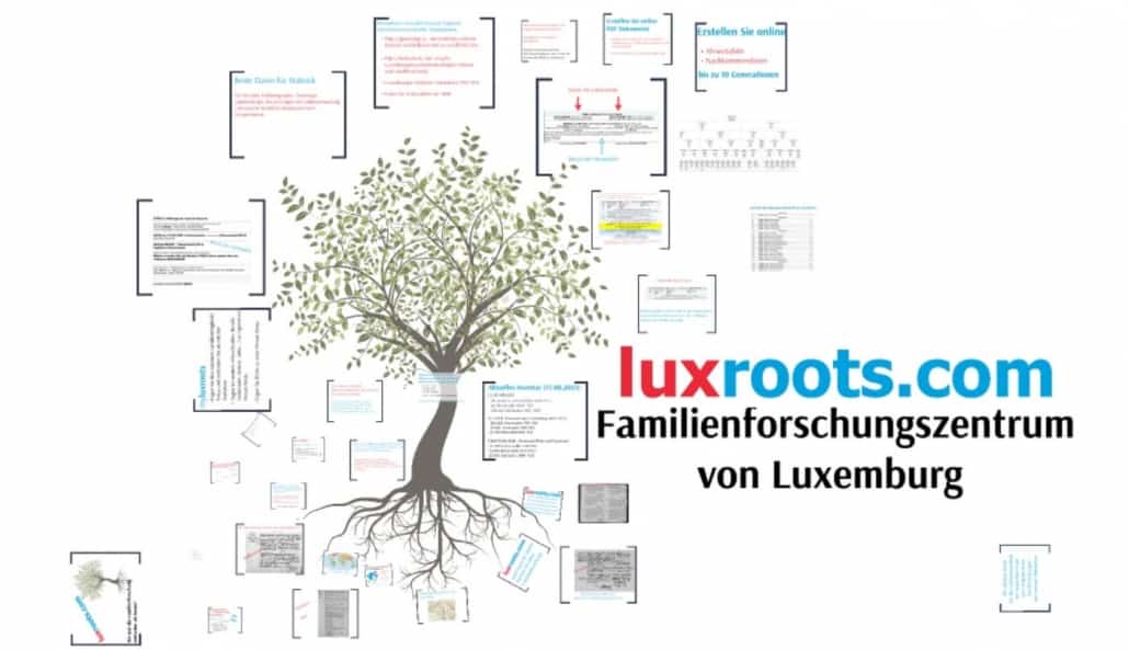 luxroots.com - Familienforschungszentrum von Luxemburg - veranstaltet einen Familienforschungstag