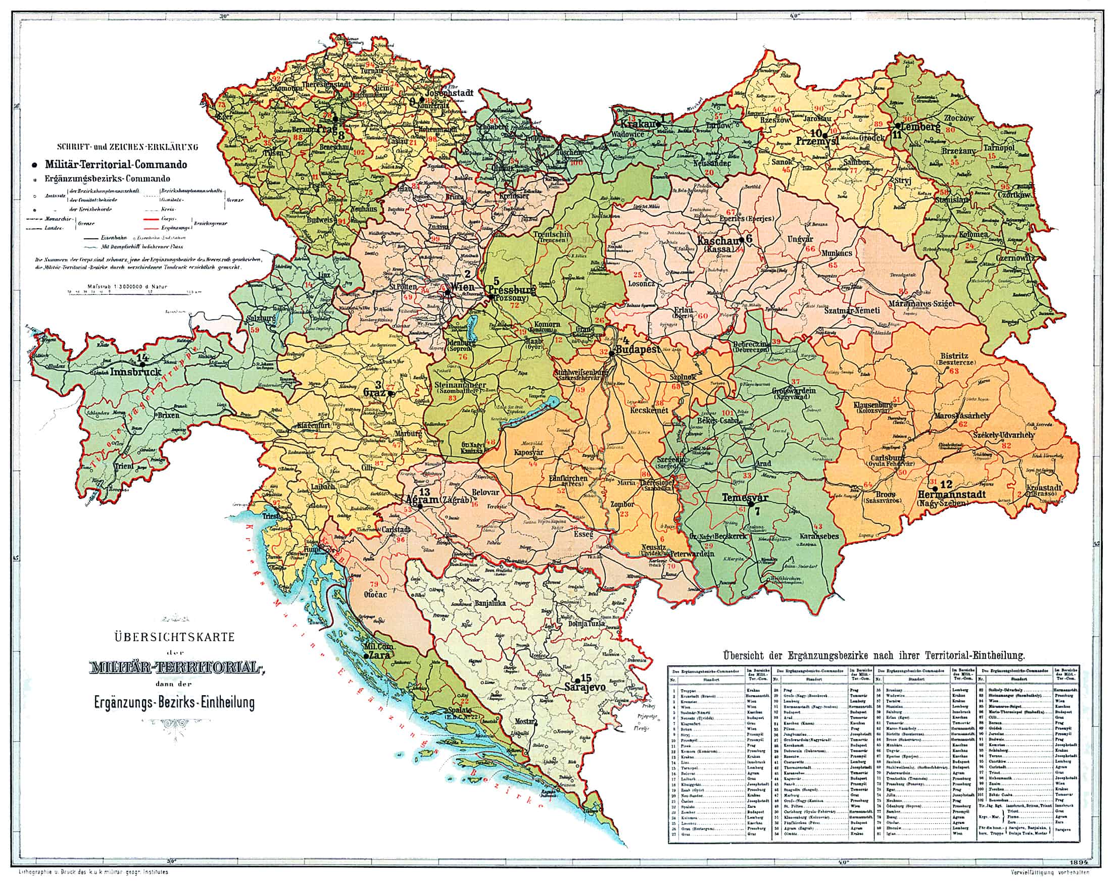 Österreich-Ungarisches Militär-Territorial-Commando