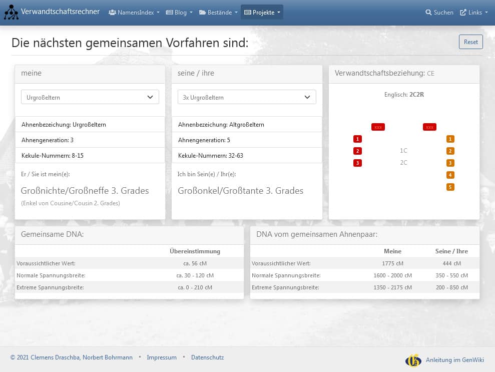 Verwandtschaftsrechner von Norbert Bohrmann