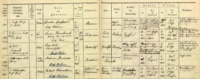 Eintragungen im Totenbuch des Kriegsgefangenen-Lazaretts Soltau