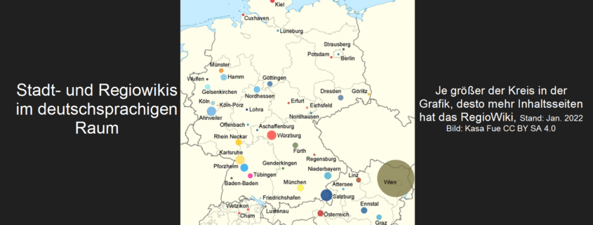 Regionale und Stadt-Wikis