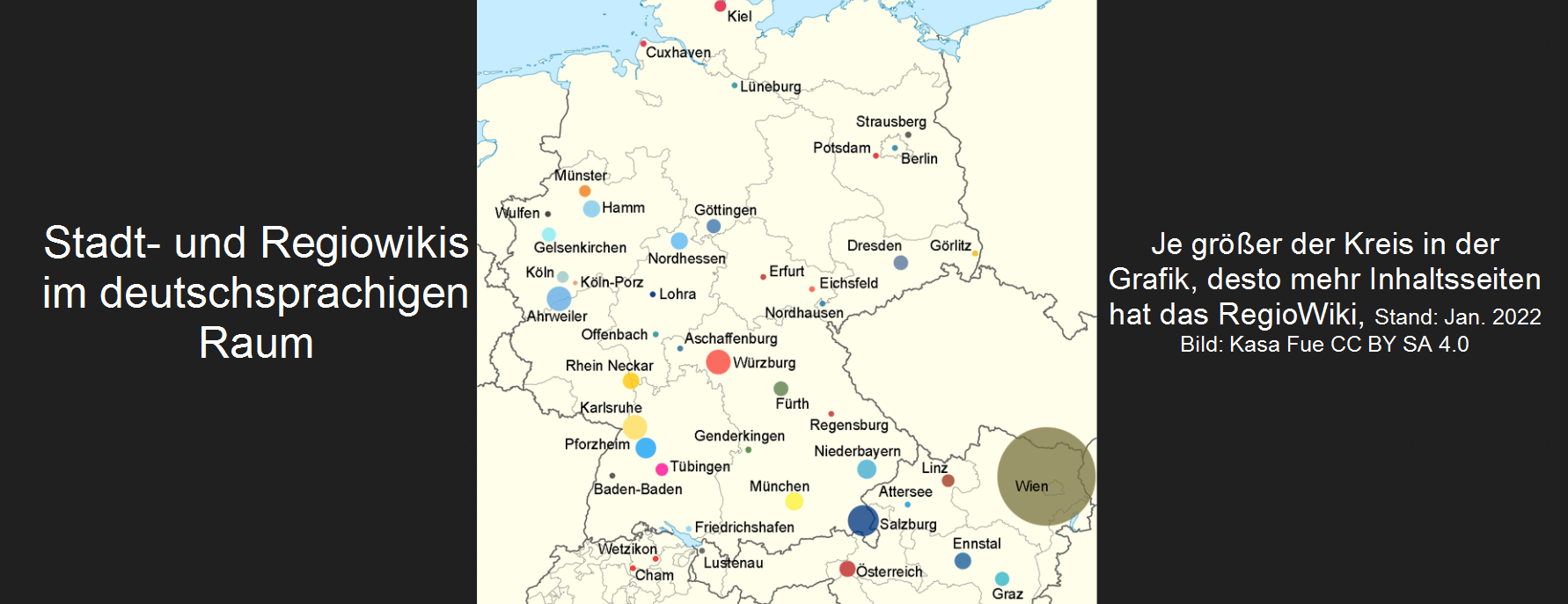 Regionale und Stadt-Wikis