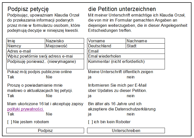Übersetzung als Ausfüllhilfe für die Online-Petition zur Freischaltung von szukajwarchiwach.gov.pl
