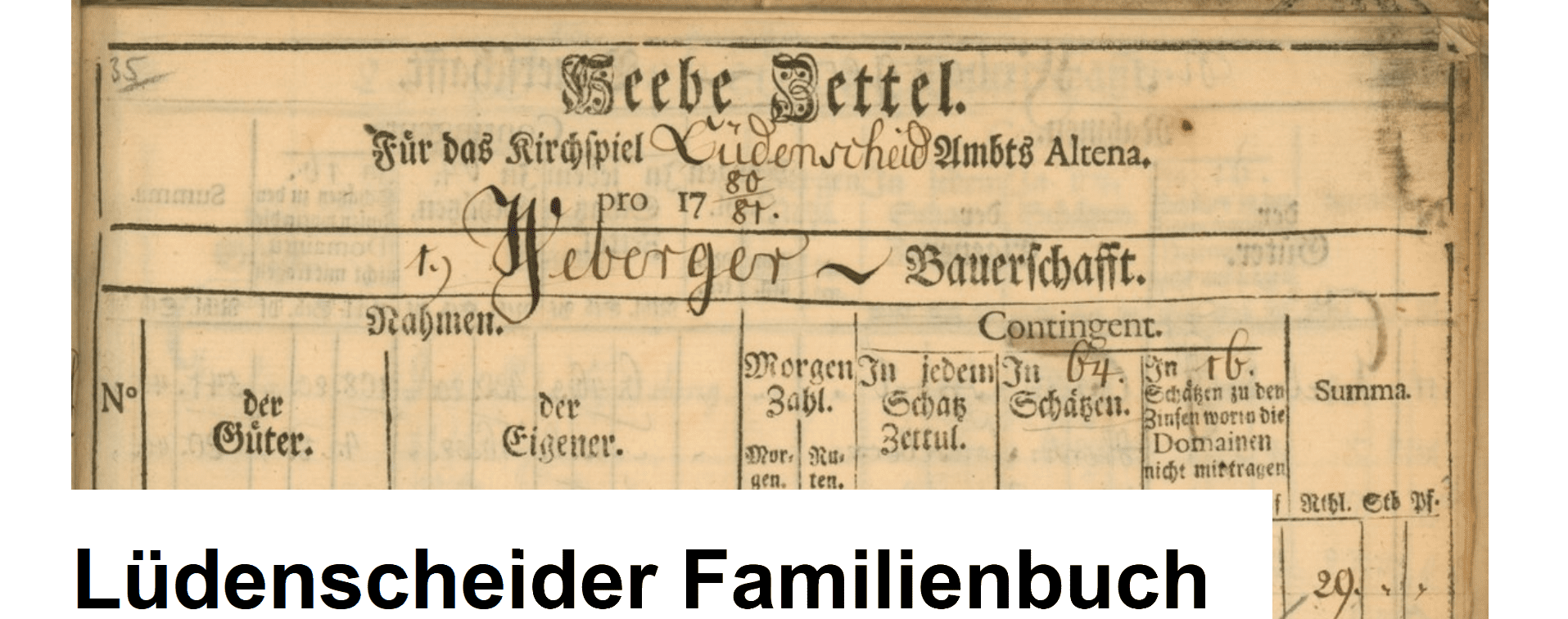 Lüdenscheid Familienbuch