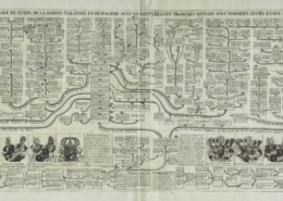 Genealogie Fürstenhäuser