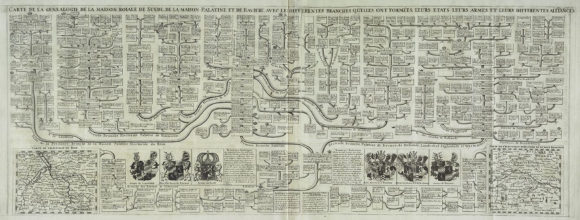 Genealogie Fürstenhäuser