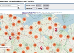 Adressbücher