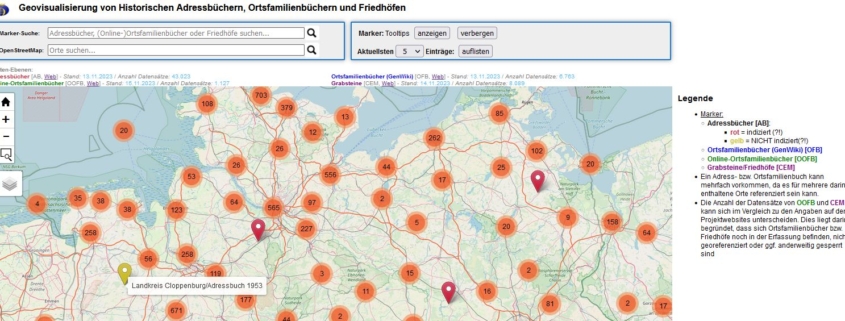 Adressbücher