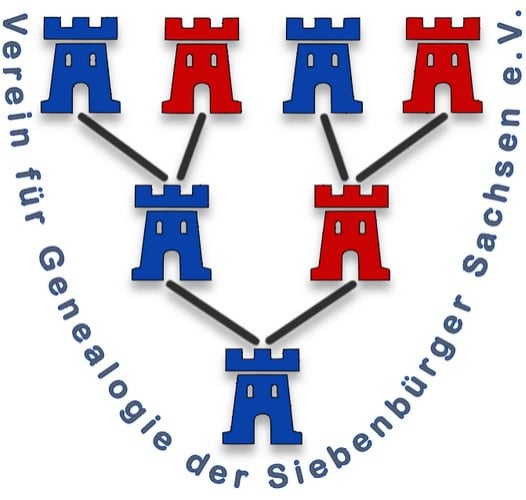 Verein für Genealogie der Siebenbürger Sachsen e.V. (VGSS)