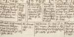 Ausschnitt aus Tafel Mayrhofen zu „Genealogien des Tiroler Adels“