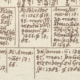 Ausschnitt aus Tafel Mayrhofen zu „Genealogien des Tiroler Adels“