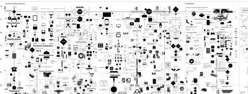 Calculating-Empires
