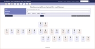 Nachkommentafel in webtrees (Muster)