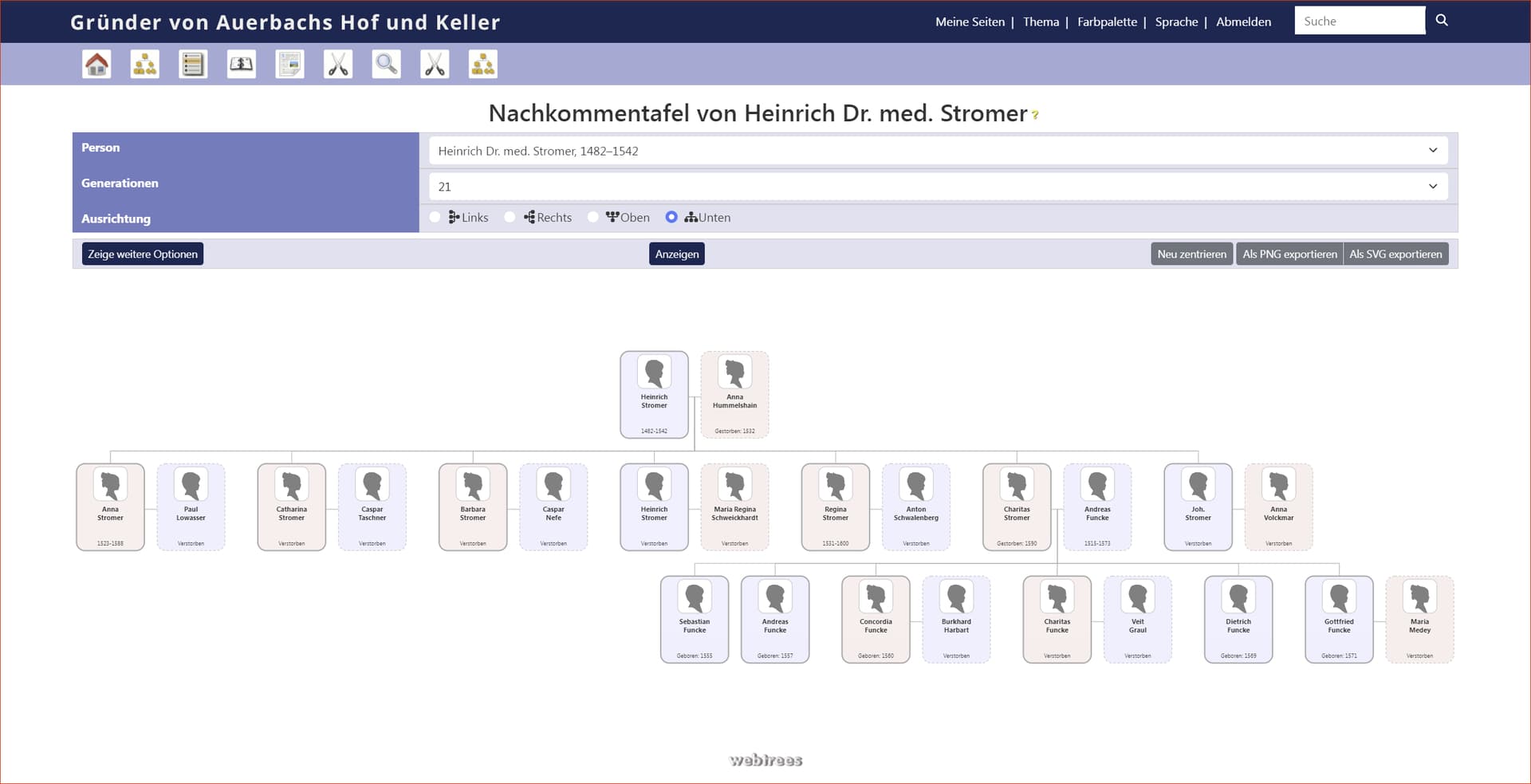 Nachkommentafel in webtrees (Muster)