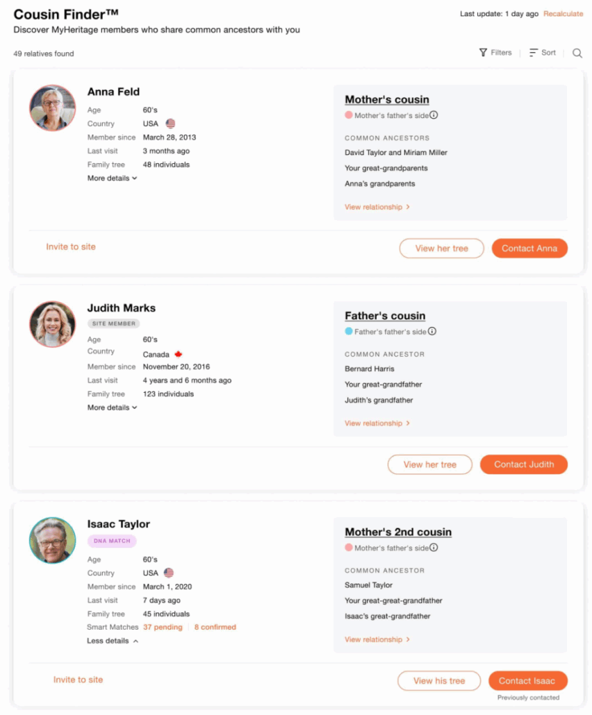 lebende Verwandte verbinden mit dem Cousin Finder von MyHeritage