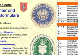Roland zu Dortmund Infografik