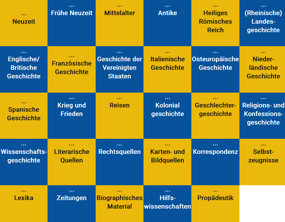 Übersicht zum „Datendonner“ aus Bonn mit Datenbanken für Geschichtsinteressierte