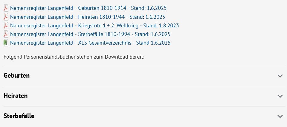 Namensregister aus Langenfeld/Rheinland