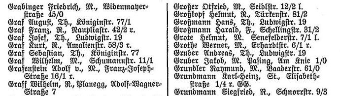 Matrikel der Münchener Universität 1938