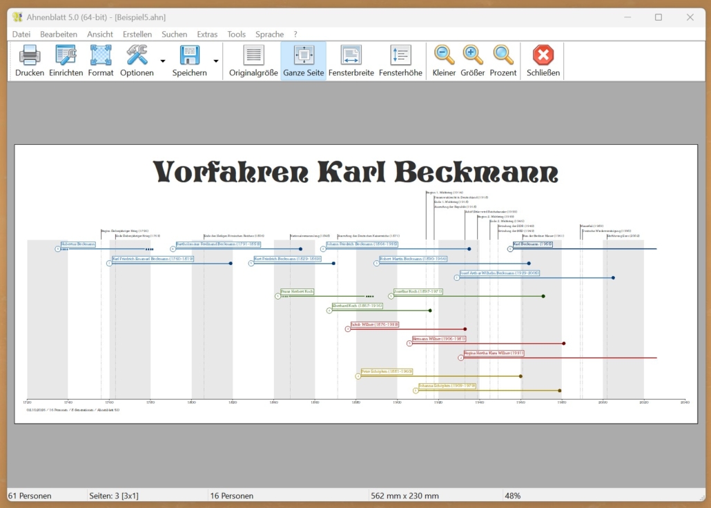 Zeitlinien-Darstellung in Ahnenblatt Version 5