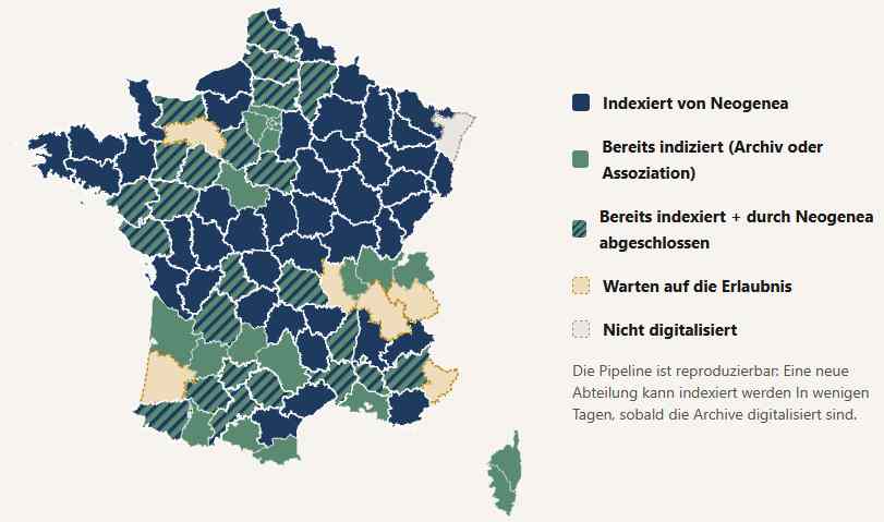 Stand der Indexierung Quelle: https://neogenea.fr