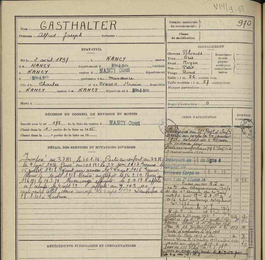 Beispiel einer Registrierungskarte für den französischen Soldaten Alfred Joseph Gasthalter aus Nancy Quelle: Archiv Meurthe ét Moselle